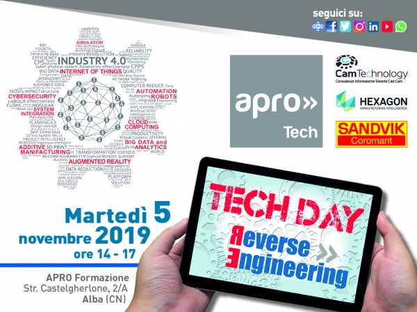 TECH DAY #4 REVERSE ENGINEERING - 5/11/19